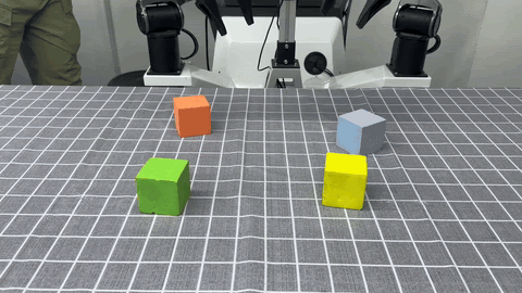 Pick up the yellow block demo.